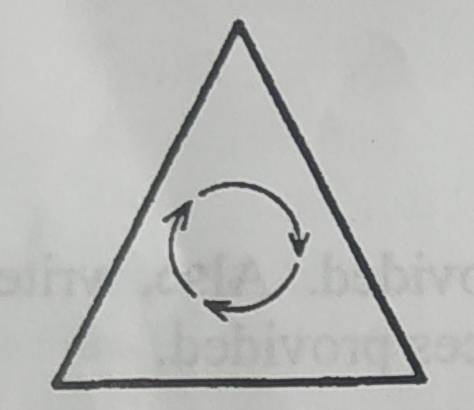 Question Visual